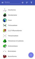 Poster Solventi