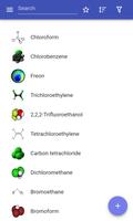 Solvents poster