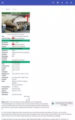 Baixar Obuses auto-propulsionadas APK