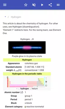 Screenshot 2 for Chemical elements
