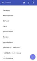 Traços de personalidade Cartaz