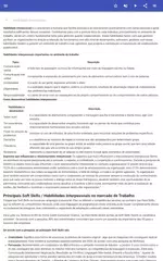 Baixar Traços de personalidade XAPK