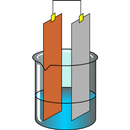 Physical chemistry APK