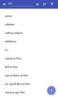 भौतिक रसायन पोस्टर