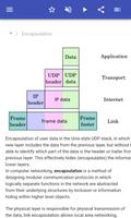 Network protocols স্ক্রিনশট 1