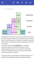 Network protocols 截圖 1