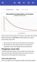 Istilah perakaunan syot layar 3