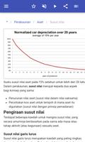 Istilah perakaunan syot layar 3