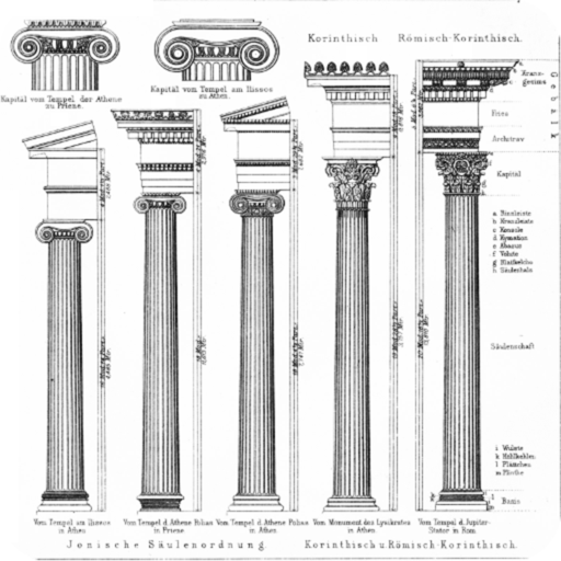 Elementi architettonici