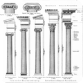 Architectural elements