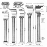 Architektonische Elemente