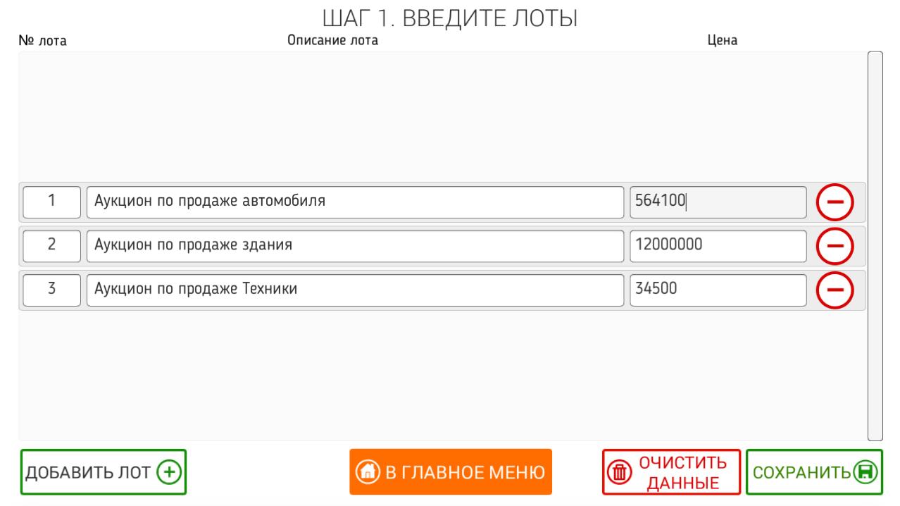 Стоимость лотов. Лот на аукционе. Добавить лот аукцион. Описание лота. Лот 1 на аукционе.