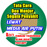 Doa Manjur Segala Penyakit Lewat Media Air Putih أيقونة