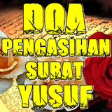 Doa Pengasihan Surat Yusuf Zeichen