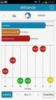 Dog Tracker Plus 截图 3