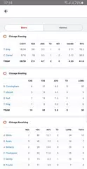Nfl Live Streaming Apk 6 0 Download For Android Download Nfl Live Streaming Xapk Apk Bundle Latest Version Apkfab Com
