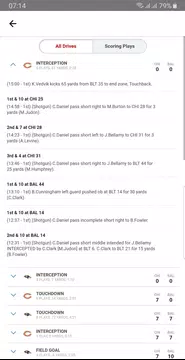 Nfl Live Streaming Apk 6 0 Download For Android Download Nfl Live Streaming Xapk Apk Bundle Latest Version Apkfab Com