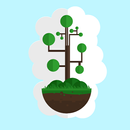 plants for satisfy APK