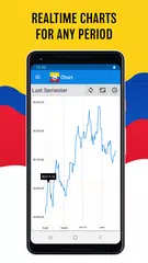 Dollar Colombia APK download