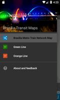 Trainsity Brasilia पोस्टर
