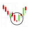 All Candlestick Pattern Hindi APK