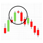 All Candlestick Pattern icon