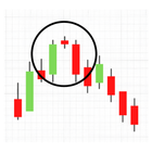 All Candlestick Pattern icône