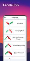 All Candlestick Pattern capture d'écran 2