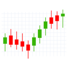 All Trading Patterns - Hindi ikon