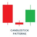 Candlestick Patterns APK