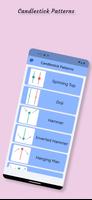 Candlestick Patterns - Forex captura de pantalla 2