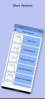 برنامه‌نما Candlestick Patterns - Forex عکس از صفحه