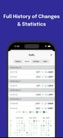 Tally Counter - Counting App screenshot 2