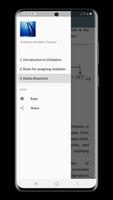 Chemistry Oxidation Numbers Affiche