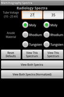 Mammography Spectra الملصق