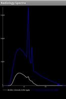 Radiology Spectra اسکرین شاٹ 1