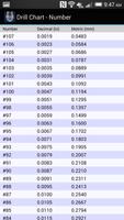 Drill Bit Charts 截圖 2