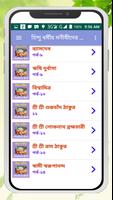 হিন্দু ধর্মীয় মনীষীদের জীবনী screenshot 1