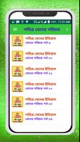 পবিত্র বেদের উৎপত্তি ও ইতিহাস screenshot 2