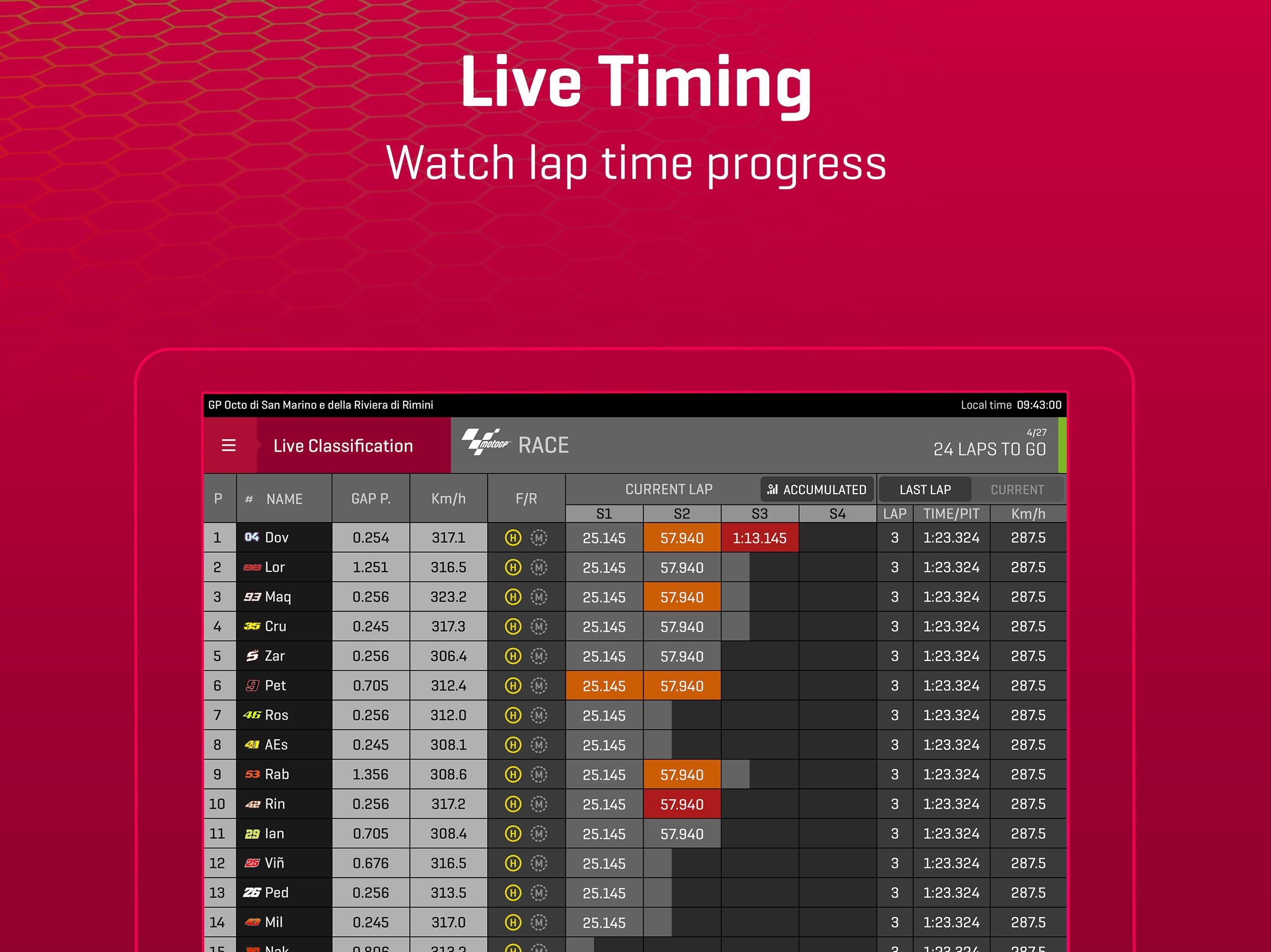 Lived какое время. Live timing. Progress Racing. Mi time Live.