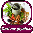 Dorivor giyohlar Zeichen