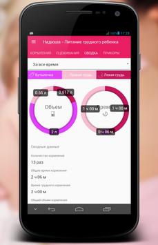 Питание грудного ребенка 截图 3