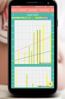 Calendrier de grossesse capture d'écran 2