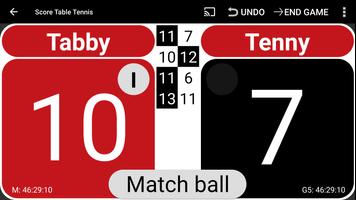 Score Table Tennis पोस्टर