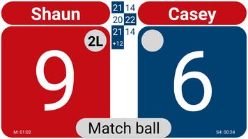 Score Racketlon الملصق