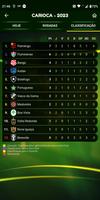 Campeonato Carioca screenshot 2