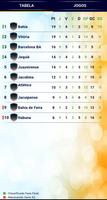 Campeonato Baiano PRO Info7 স্ক্রিনশট 2