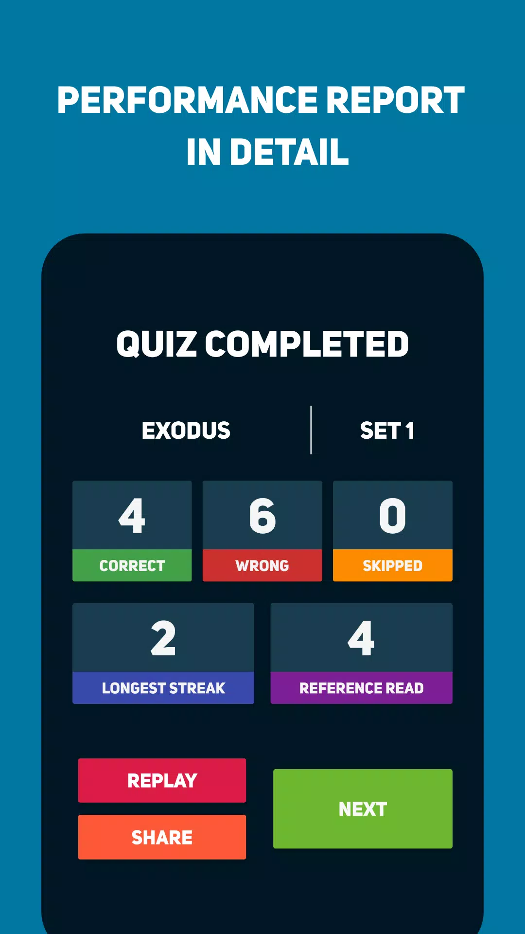 Bible Brainiac+ Quiz APK for Android Download