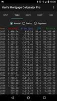 Karl's Mortgage Calculator Pro Screenshot 1