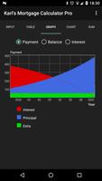 Karl's Mortgage Calculator Pro Screenshot 2